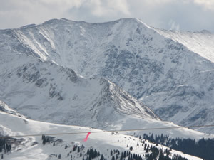 Double your ski blogging pleasure: Copper, Keystone in the same day