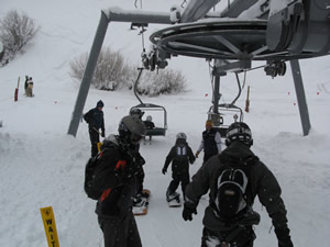 The anatomy of the hour-and-a-half ski day